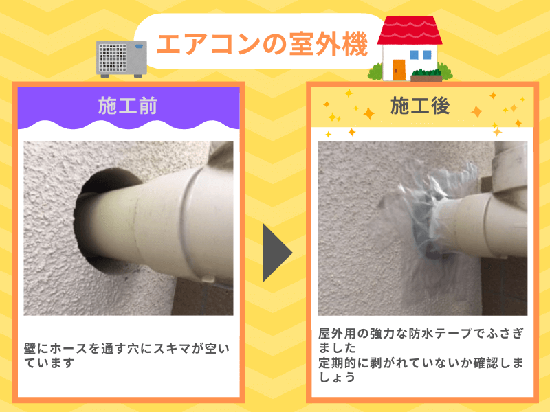 エアコンの室外機